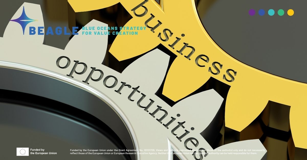 From Industry Challenges to Innovation Opportunities
